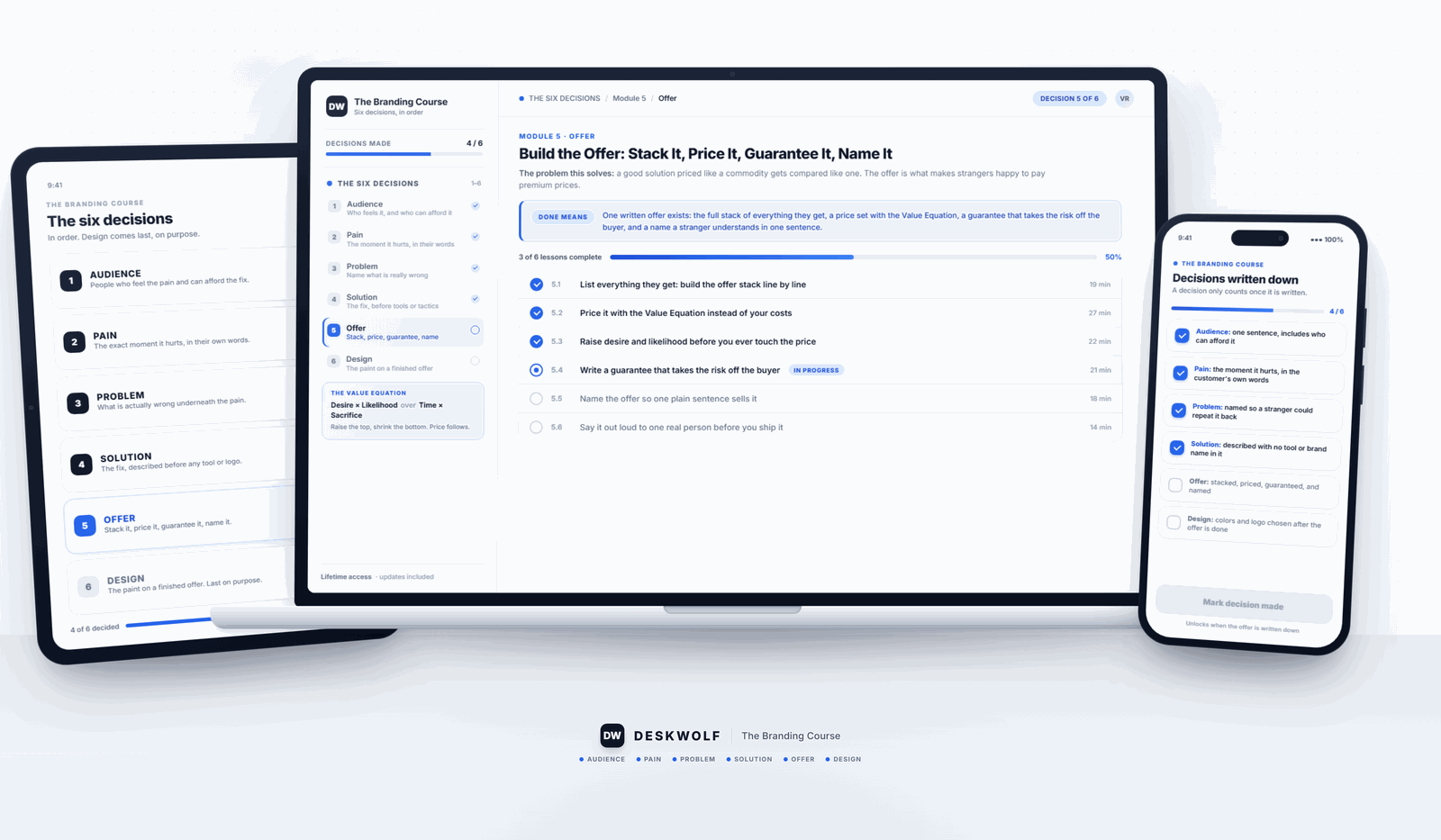 The Branding Course shown on a laptop, tablet, and phone: six decisions that rebuild what you sell
