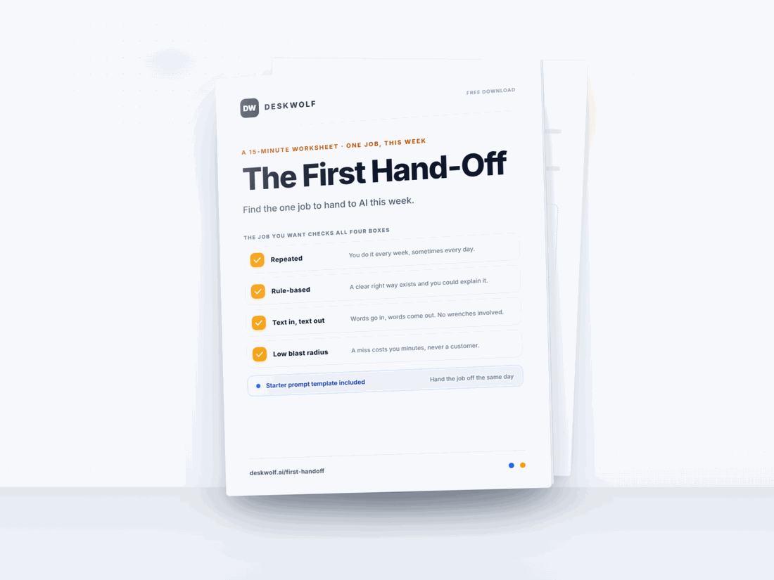 Cover of The First Hand-Off, the free 15-minute AI hand-off worksheet from The AI-Powered Course