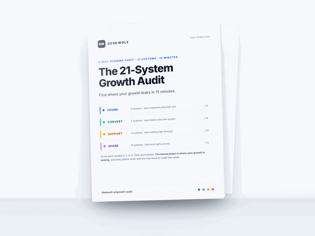 Cover of The 21-System Growth Audit, the free self-scoring audit from The FCSS Operator Course