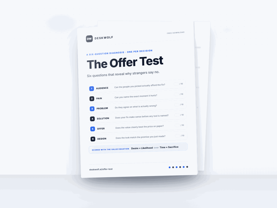Cover of The Offer Test, the free six-question offer diagnosis from The Branding Course